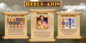 Reels Of Aion