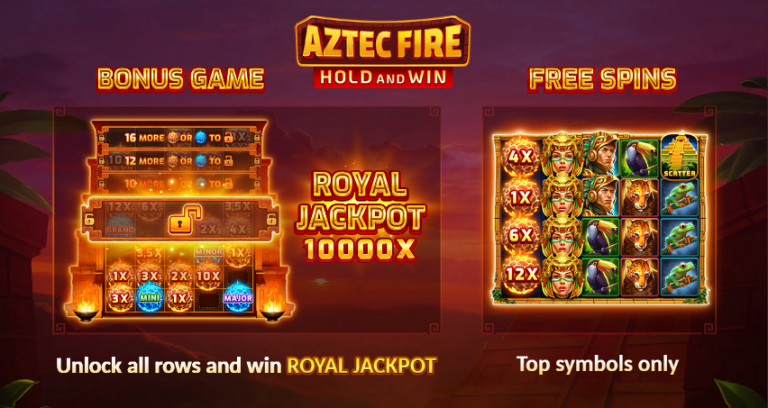 Aztec Fire Hold And Win