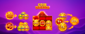 Coin Volcano