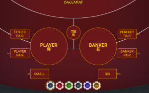 Bitcoin Baccarat OneTouch